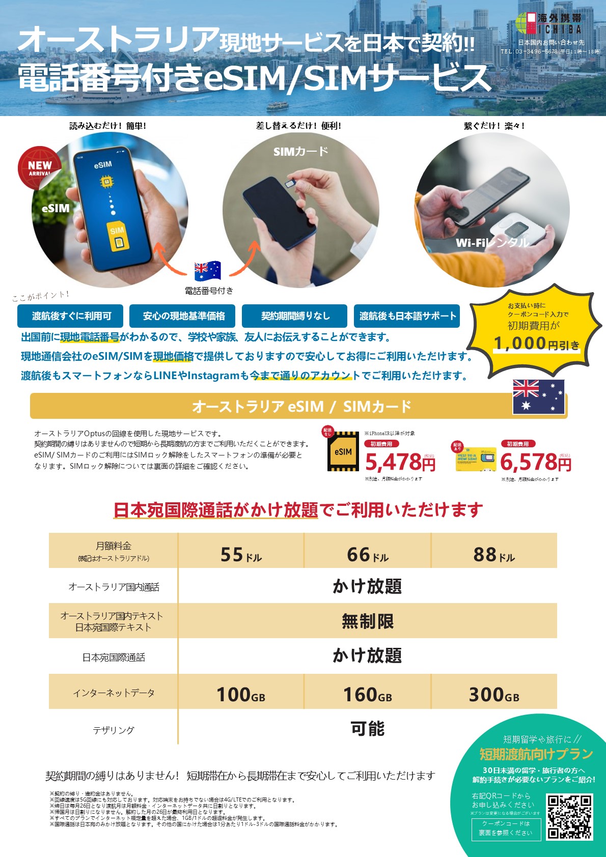 FUJIYAMA International専用」海外SIMカードサービスのご案内 | 海外携帯ICHIBA